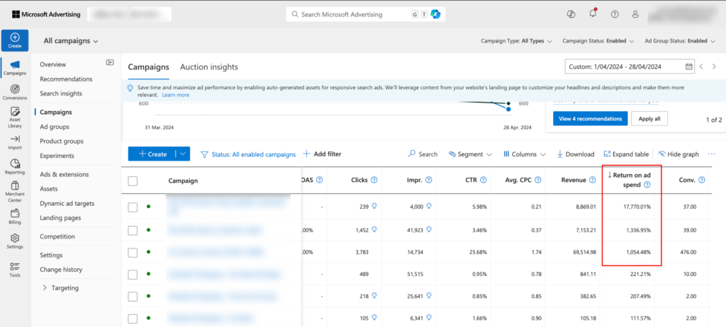 Bing Ads Results by Conversion Monks